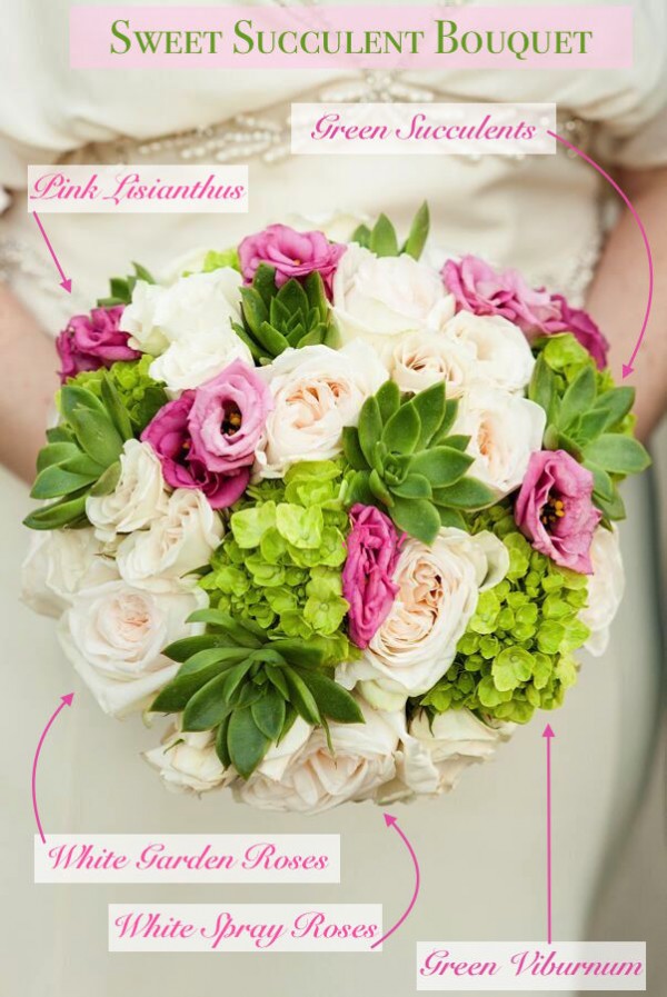 Bouquet Recipes By Bride And Blossom Nycs Only Luxury Wedding Florist Wedding Ideas Tips 6599